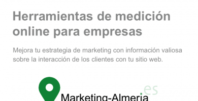 Herramientas de medicion online para empresas