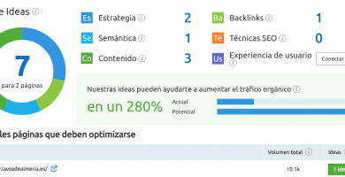 Auditoria de contenidos con semrush